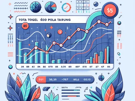 Data Togel Sydney 6D Pola Tarung